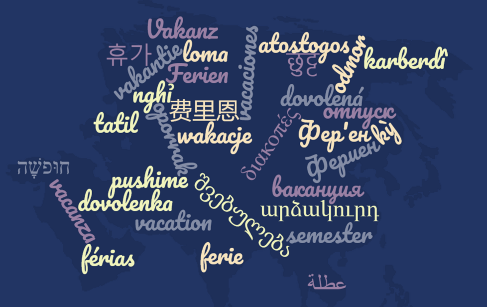 Wortwolke Ferien in mehreren Sprachen